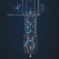 Reusable Spin Down Sediment Water Filter double-deck 40 Micron with Built-in Housing Scraper, Rotatable Head, Pressure Gauge