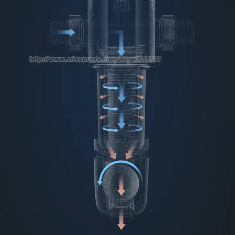 Reusable Spin Down Sediment Water Filter double-deck 40 Micron with Built-in Housing Scraper, Rotatable Head, Pressure Gauge