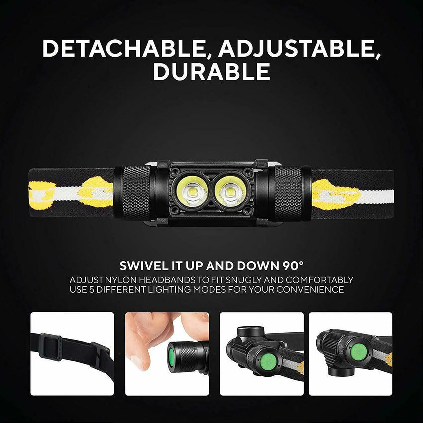 SOFIRN H25S Mini LED HeadLamp XML 1200lm Head lamp White Light Headlamp USB Rechargeable 18650 Head Light