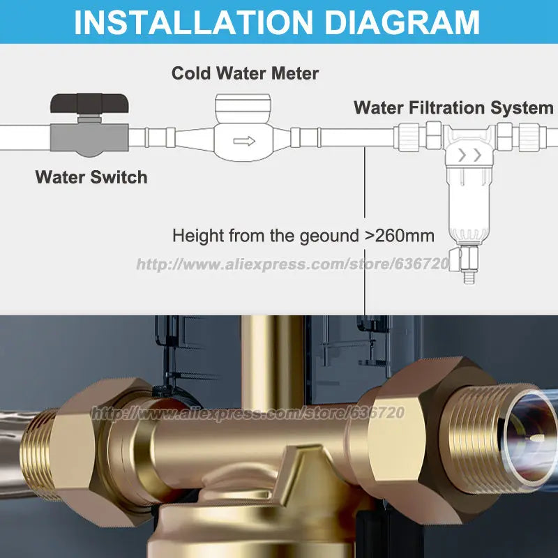 Reusable Spin Down Sediment Water Filter double-deck 40 Micron with Built-in Housing Scraper, Rotatable Head, Pressure Gauge
