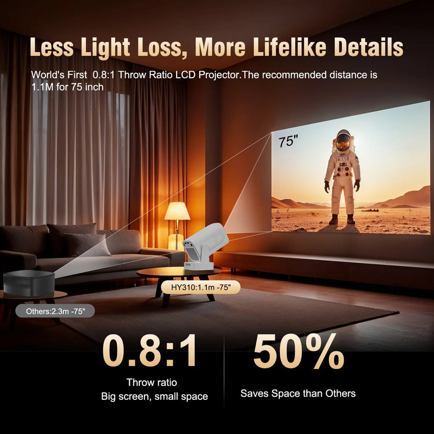 Magcubic HY310 Auto Focus Projector 1080P Native 4K 330ANSI Android 11 WiFi6 BT5.4 Mini Outdoor Movie Projector with Air Mouse