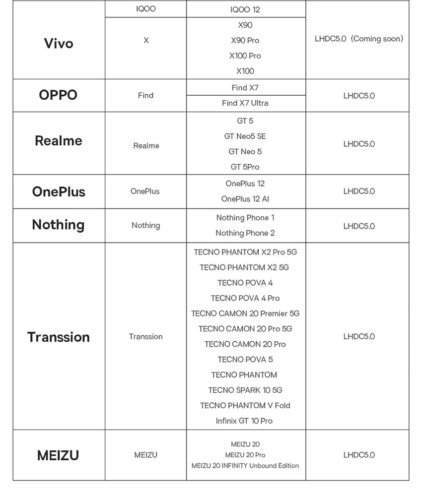 Baseus Bowie M2s Pro Headphones Wireless Bluetooth 5.4 TWS Earphones Active Noise Cancelling Earbuds 4 Micphone ENC Hifi Headset