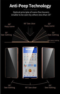 Anti Peeping Metal Phone Case For Samsung Galaxy S25 S24 S23 S22 Ultra Plus 360 Degree Privacy Protection Magnetic Phone Cover