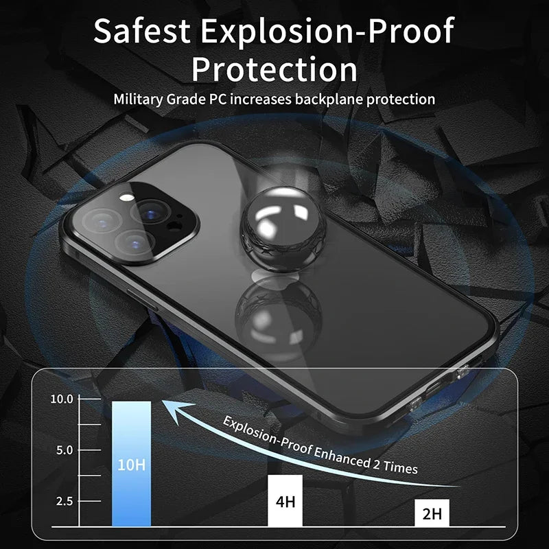 360 ° Full Protection Metal Magnetic Double-Sided Glass Snap Lock Privacy Case For iPhone 17 16 15 14 Plus 13 12 11 Pro Max 16E