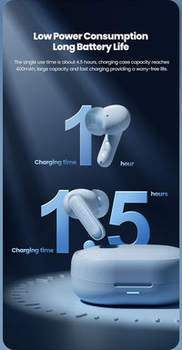 Toocki Bluetooth Earphones BT 5.3 Flip In-Ear Headphones True Wireless Hi-Fi Headsets 400mAh Long Standby Phone Sports Earbuds