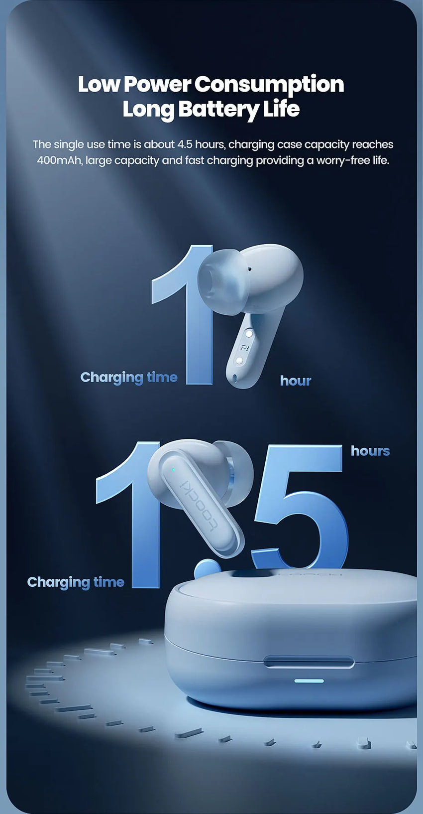 Toocki Bluetooth Earphones BT 5.3 Flip In-Ear Headphones True Wireless Hi-Fi Headsets 400mAh Long Standby Phone Sports Earbuds