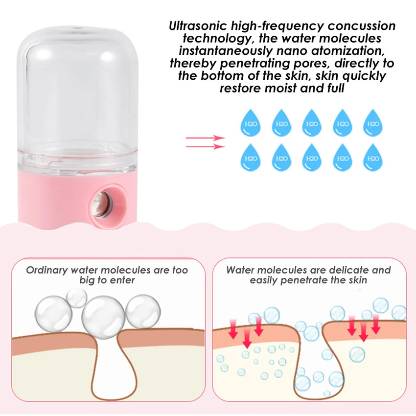 Car Air Humidifier Mini Nano Facial Sprayer USB Nebulizer Purifier Aromatherapy Essential Oil Diffuser Face Water Replenishment