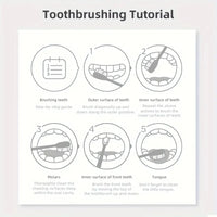 Purple Teeth Cleaning Powder - No Sulfuric Acid, Deep Cleansing and Polishing, Whitens Teeth Within 5 Days, Portable Daily Use