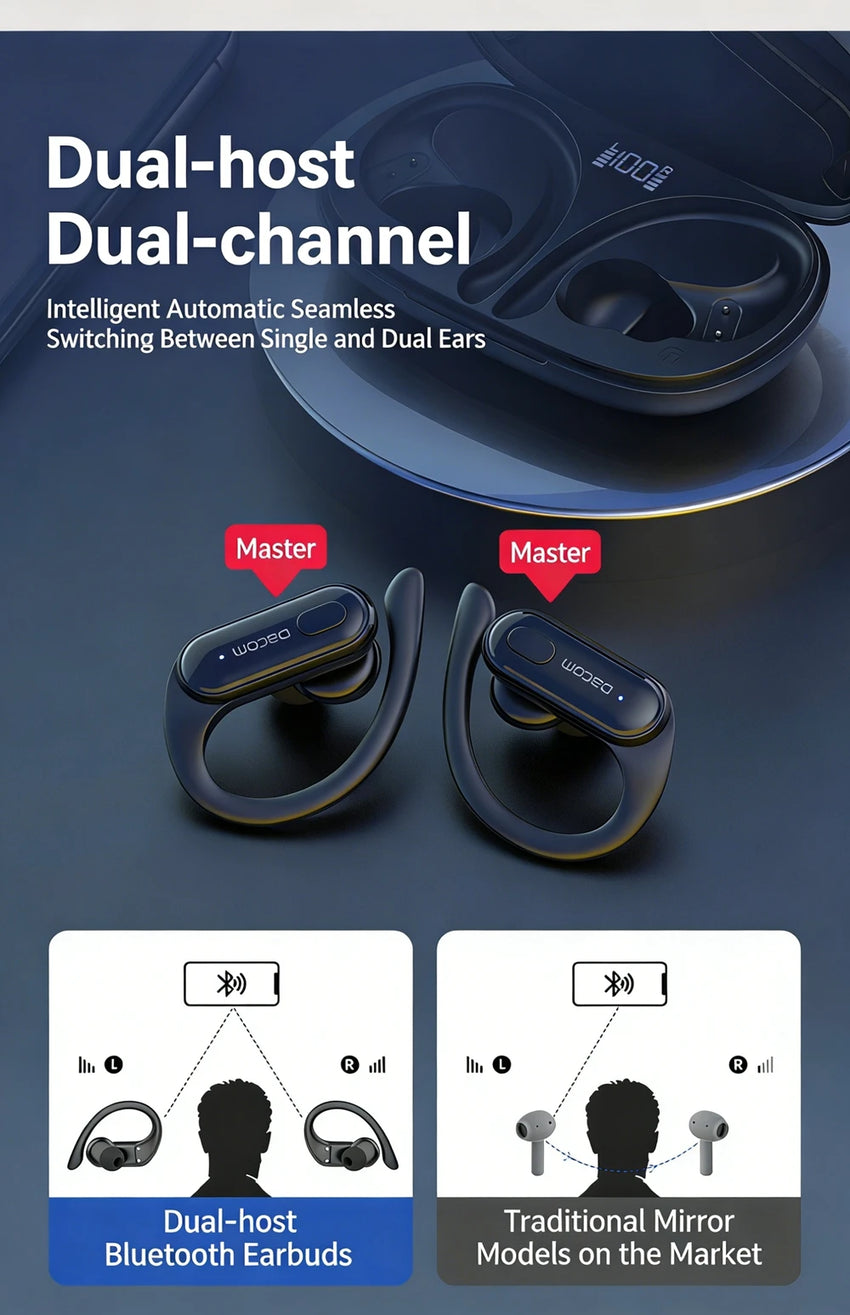 DACOM L19 Wireless Headphones Bluetooth 5.3 Earphones True with Mic Button Control Noise Reduction Earhooks Waterproof Headset