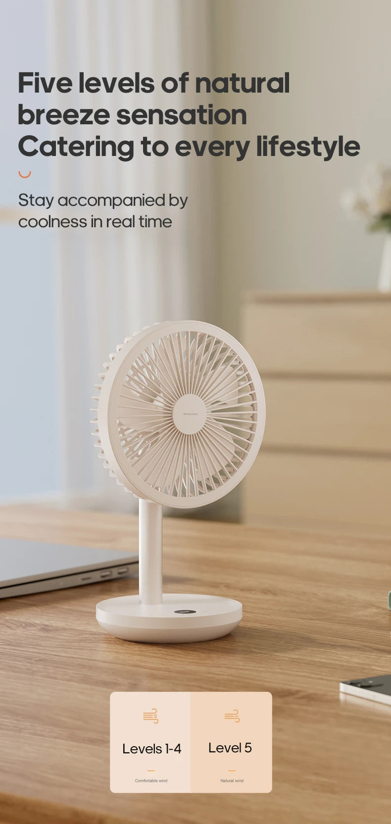 New Portable Smart Oscillating Desk Fan 4000mAh 5 Gear Speed Silent Desktop Rechargeable Fan Angle Adjustable for Home Office