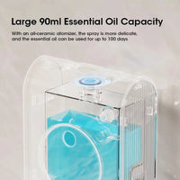 Multi-Functional Intelligent Aromatherapy Machine USB Desktop and Wall-Mounted Air Freshener and Purification Device