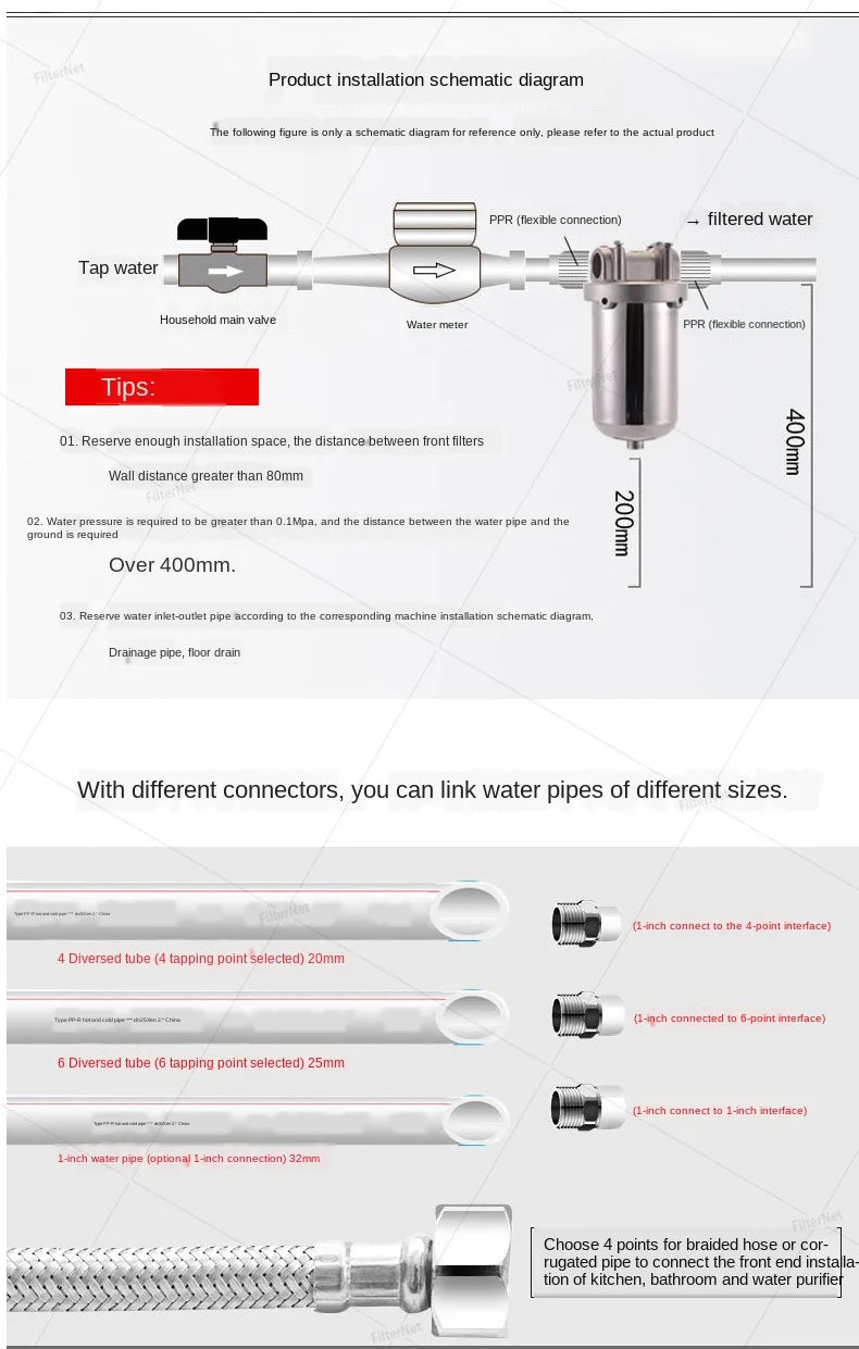5inch Prefilter 304 Stainless steel hot water filter housing DN15 DN20 DN25 for high temperature high flow water filter housing
