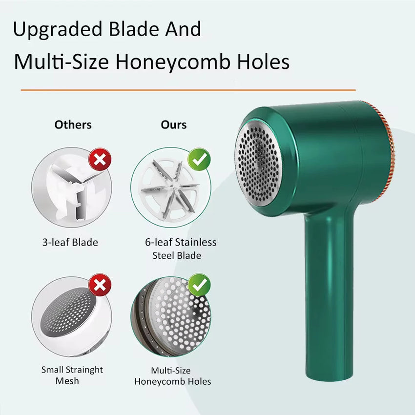 Lint Remover Professional Electric Lint Remover For Clothes USB Rechargeable Clothing Lint Shaver Hair Ball Lint Trimmer