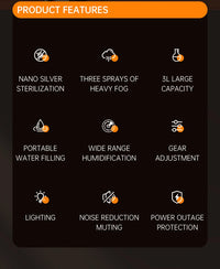 New Creative Humidifier Household Atomizer 3L Large Capacity Three Jet USB Silent Desktop Bedroom Dormitory Office Night Light