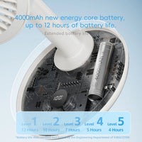 New Portable Smart Oscillating Desk Fan 4000mAh 5 Gear Speed Silent Desktop Rechargeable Fan Angle Adjustable for Home Office
