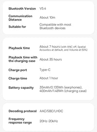 Baseus Bowie M2s Pro Headphones Wireless Bluetooth 5.4 TWS Earphones Active Noise Cancelling Earbuds 4 Micphone ENC Hifi Headset