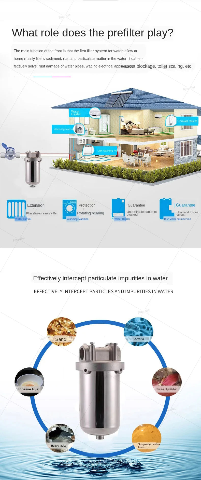 5inch Prefilter 304 Stainless steel hot water filter housing DN15 DN20 DN25 for high temperature high flow water filter housing