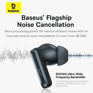 Baseus Bowie M2s Pro Headphones Wireless Bluetooth 5.4 TWS Earphones Active Noise Cancelling Earbuds 4 Micphone ENC Hifi Headset