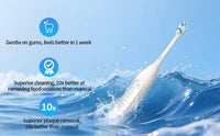 H2ofloss Sonic Electric Toothbrush For Adults 2000mAh Large Battery Ultrasonic Rechargeable 5 Modes IPX7 Waterproof Oral Clean