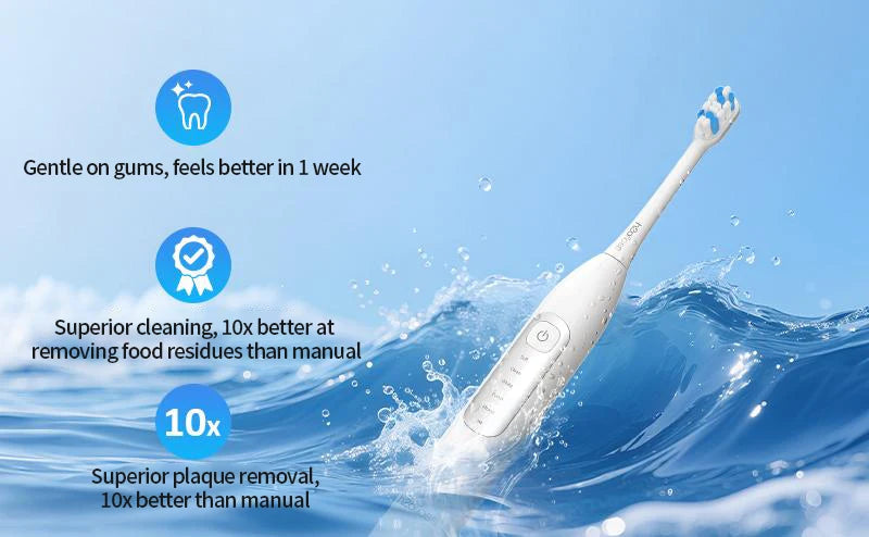 H2ofloss Sonic Electric Toothbrush For Adults 2000mAh Large Battery Ultrasonic Rechargeable 5 Modes IPX7 Waterproof Oral Clean