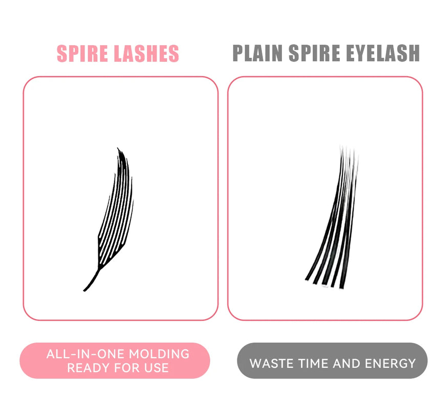 Yelix Feather Lashes Comic Spire Premade Lashes Fans Manga Anime Volume False Eyelashes Extensions for Makeup Tool