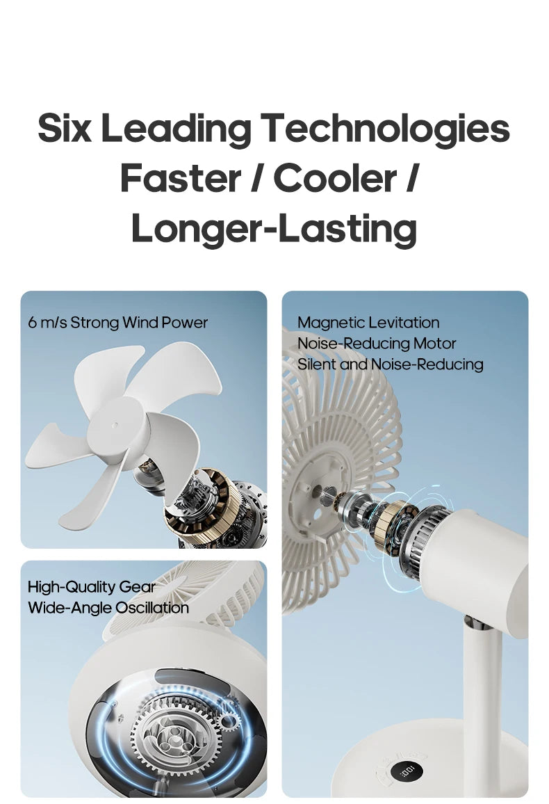 New Portable Smart Oscillating Desk Fan 4000mAh 5 Gear Speed Silent Desktop Rechargeable Fan Angle Adjustable for Home Office