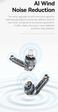 Baseus Bowie M2s Pro Headphones Wireless Bluetooth 5.4 TWS Earphones Active Noise Cancelling Earbuds 4 Micphone ENC Hifi Headset