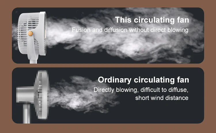Wireless Fan Height Adjustable Outdoor Travel Camping Long Endurance USB Charging Portable Student Dormitory High Wind Power