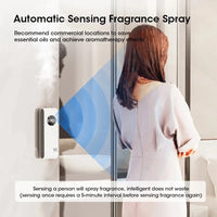 Multi-Functional Intelligent Aromatherapy Machine USB Desktop and Wall-Mounted Air Freshener and Purification Device
