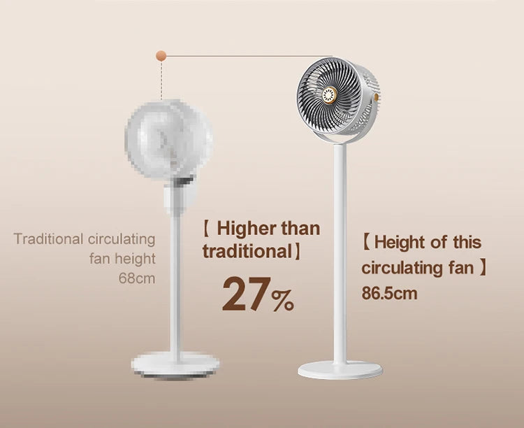 Wireless Fan Height Adjustable Outdoor Travel Camping Long Endurance USB Charging Portable Student Dormitory High Wind Power