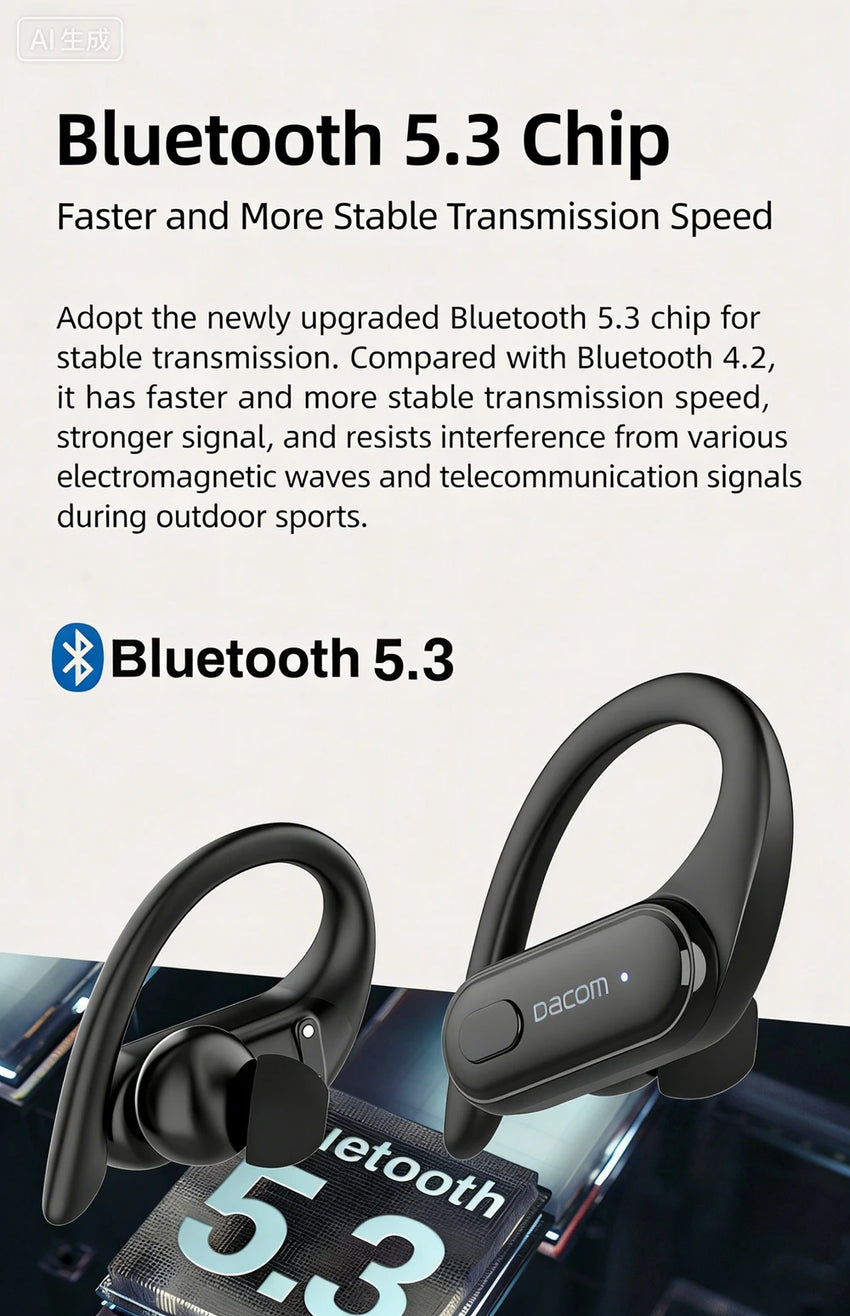 DACOM L19 Wireless Headphones Bluetooth 5.3 Earphones True with Mic Button Control Noise Reduction Earhooks Waterproof Headset