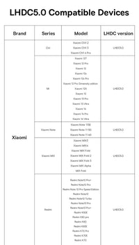 Baseus Bowie M2s Pro Headphones Wireless Bluetooth 5.4 TWS Earphones Active Noise Cancelling Earbuds 4 Micphone ENC Hifi Headset