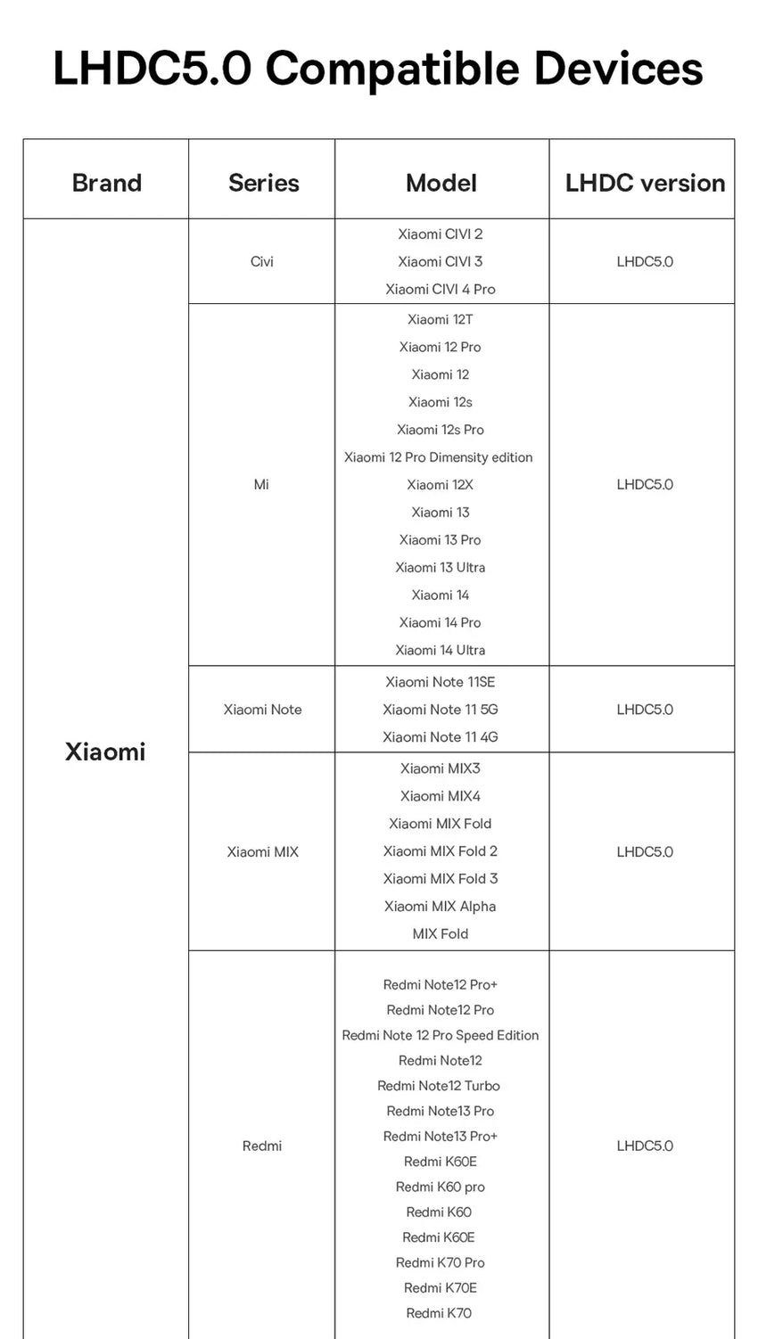 Baseus Bowie M2s Pro Headphones Wireless Bluetooth 5.4 TWS Earphones Active Noise Cancelling Earbuds 4 Micphone ENC Hifi Headset