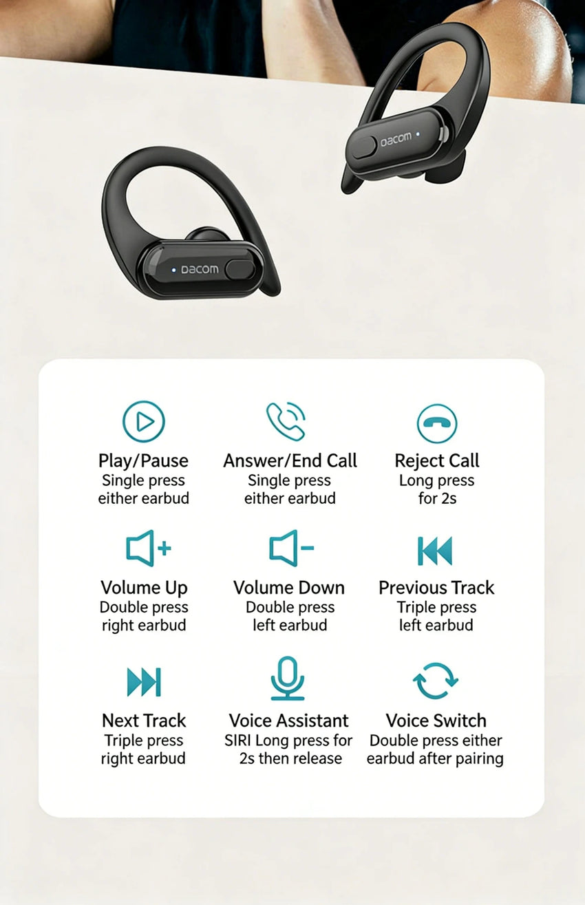 DACOM L19 Wireless Headphones Bluetooth 5.3 Earphones True with Mic Button Control Noise Reduction Earhooks Waterproof Headset