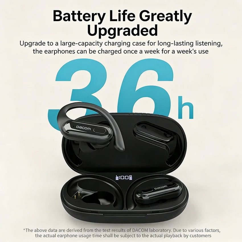 DACOM L19 Wireless Headphones Bluetooth 5.3 Earphones True with Mic Button Control Noise Reduction Earhooks Waterproof Headset