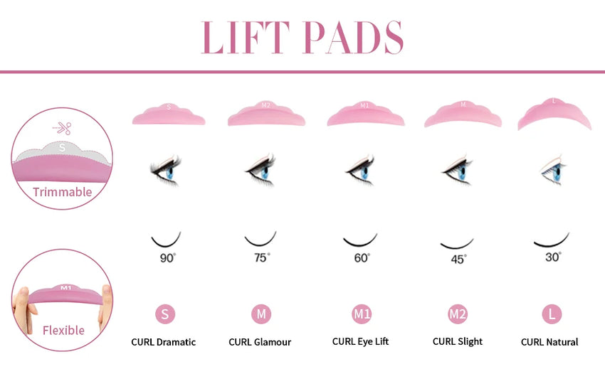 Permania 5 Pair Eyelash Extension Pads Silicone Protection Eyelashes Pad Reusable Lifting Curler Shield Patch Lashes Makeup Tool