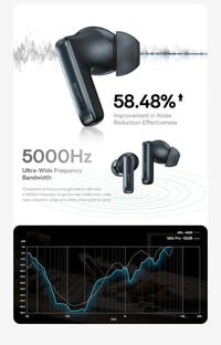 Baseus Bowie M2s Pro Headphones Wireless Bluetooth 5.4 TWS Earphones Active Noise Cancelling Earbuds 4 Micphone ENC Hifi Headset