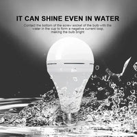 LED Rechargeable Light Bulb 7w 9w 12w 15w 85-265V Emergency Bulb Portable Hanging Camping Lamp for Tent Home Power Failure Porch