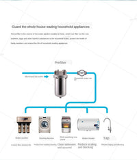 5inch Prefilter 304 Stainless steel hot water filter housing DN15 DN20 DN25 for high temperature high flow water filter housing