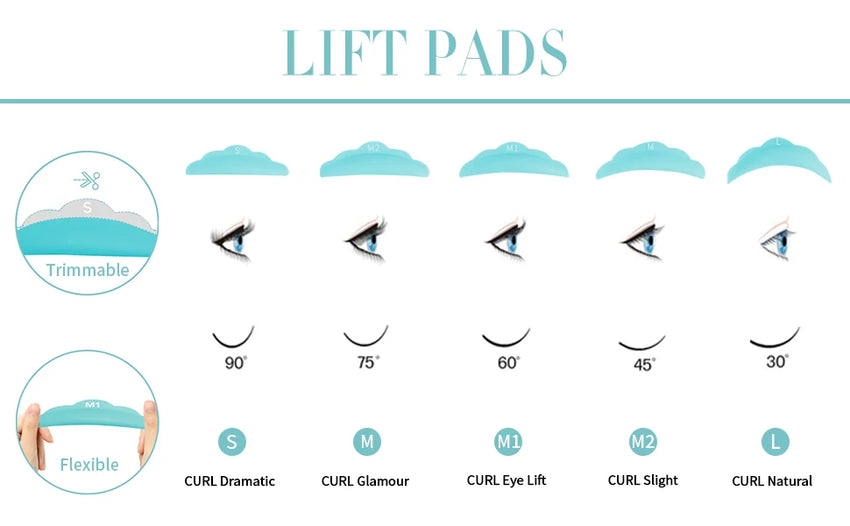 Permania 5 Pair Eyelash Extension Pads Silicone Protection Eyelashes Pad Reusable Lifting Curler Shield Patch Lashes Makeup Tool