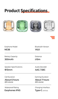 HTC Wireless Bluetooth Headset AI translation portable low latency USB-C clear sound comfortable fit anti-loss for music sports