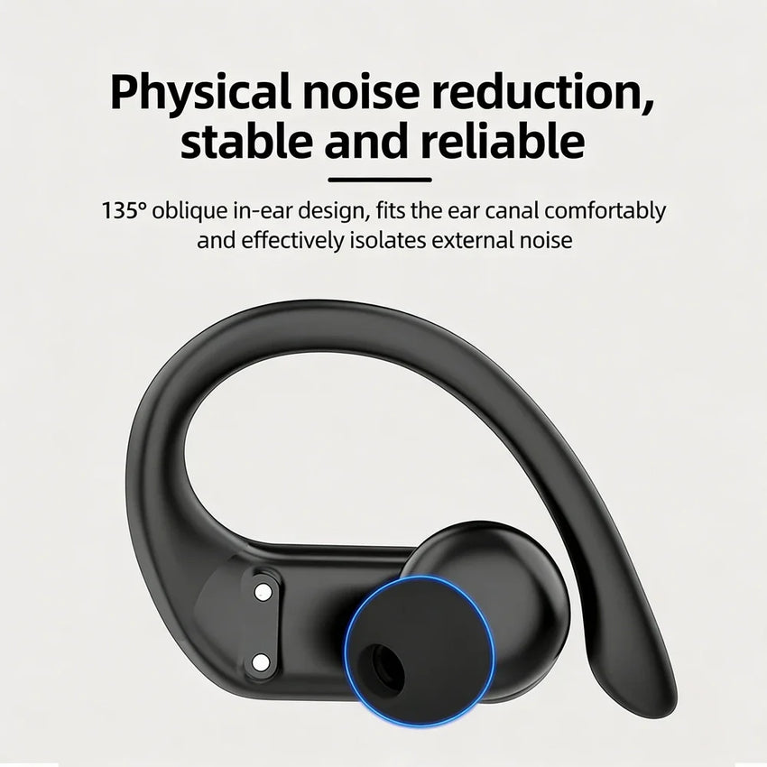 DACOM L19 Wireless Headphones Bluetooth 5.3 Earphones True with Mic Button Control Noise Reduction Earhooks Waterproof Headset