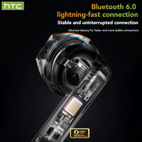 HTC NE48 TWS Wireless Earbuds AI Translation 2K HD Touchscreen Bluetooth 6.0 IPX5 ENC Noise Cancelling Sports Headphone