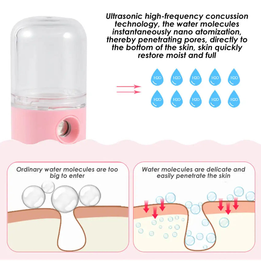 Car Air Humidifier Mini Nano Facial Sprayer USB Nebulizer Purifier Aromatherapy Essential Oil Diffuser Face Water Replenishment