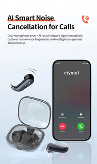 HTC Wireless Bluetooth Headset AI translation portable low latency USB-C clear sound comfortable fit anti-loss for music sports