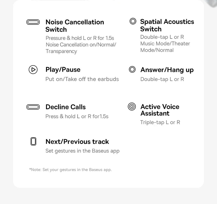 Baseus Bowie M2s Pro Headphones Wireless Bluetooth 5.4 TWS Earphones Active Noise Cancelling Earbuds 4 Micphone ENC Hifi Headset