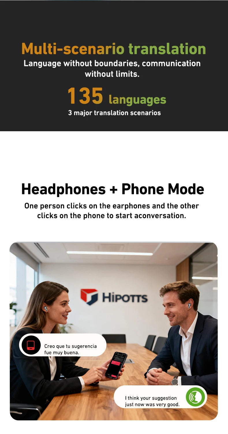 HTC NE48 TWS Wireless Earbuds AI Translation 2K HD Touchscreen Bluetooth 6.0 IPX5 ENC Noise Cancelling Sports Headphone
