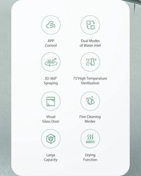 BlitzHome BH-CDW1 Smart Portable Countertop Dishwasher with APP Control 4-6 Sets Big Capacity Dual Water Inlet Modes Washers