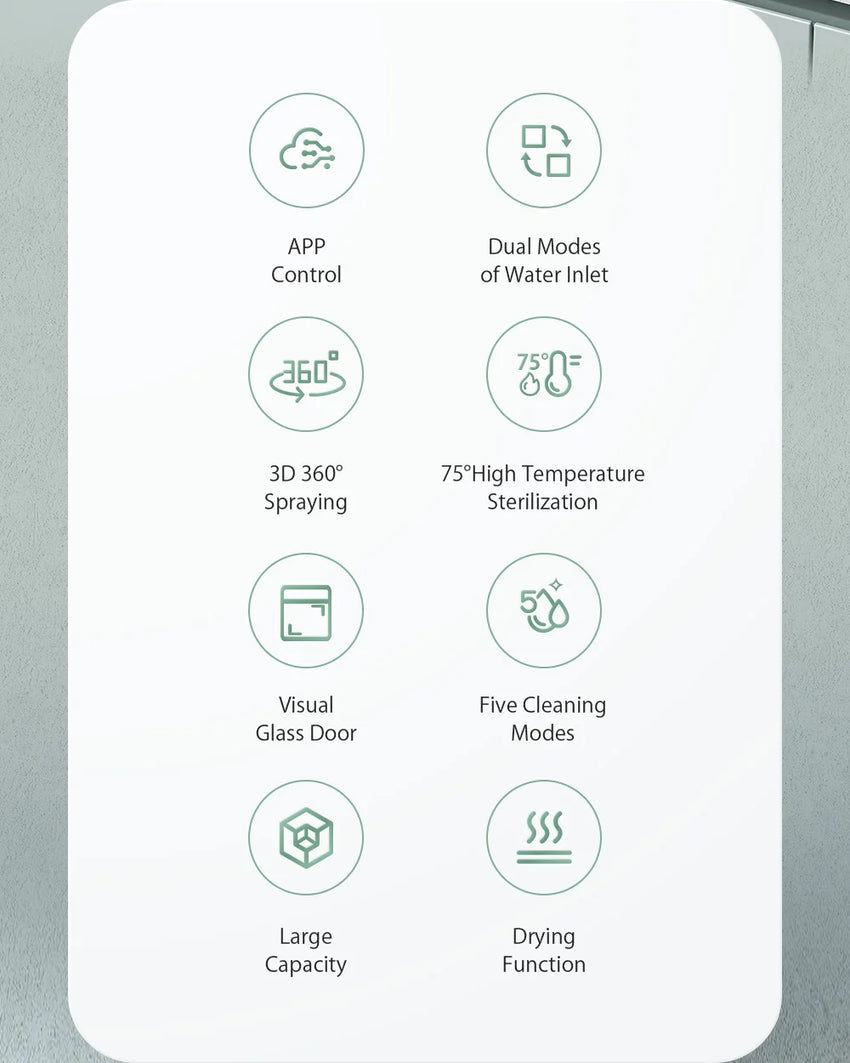 BlitzHome BH-CDW1 Smart Portable Countertop Dishwasher with APP Control 4-6 Sets Big Capacity Dual Water Inlet Modes Washers