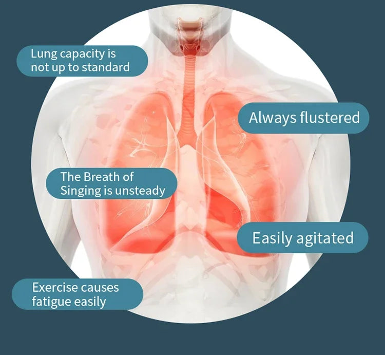 Silicone Respiratory Trainer Lung Ventilator Fitness Equipment High-altitude Respiratory Training Tools for Exercise